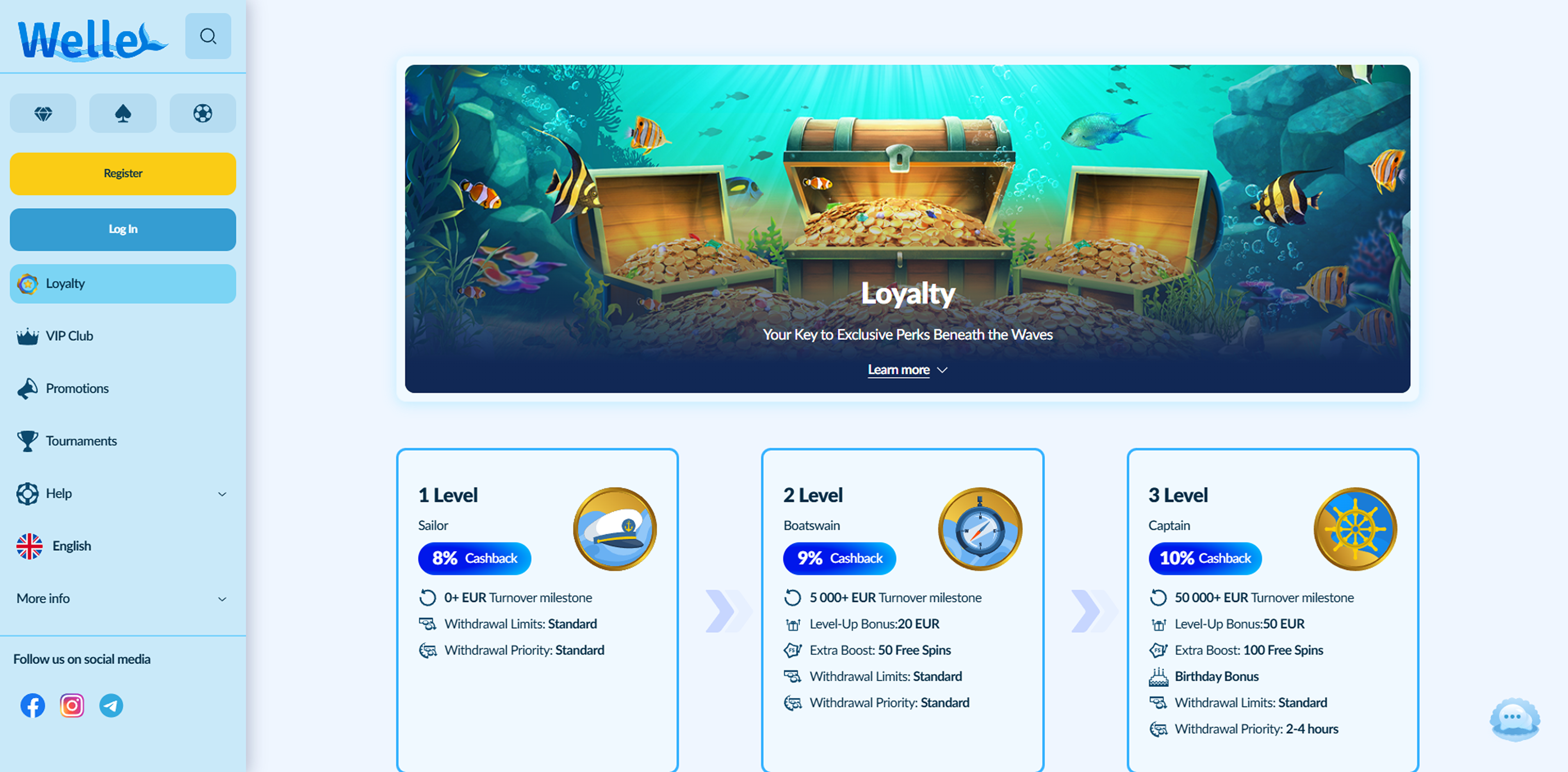 Welle casino loyalty program