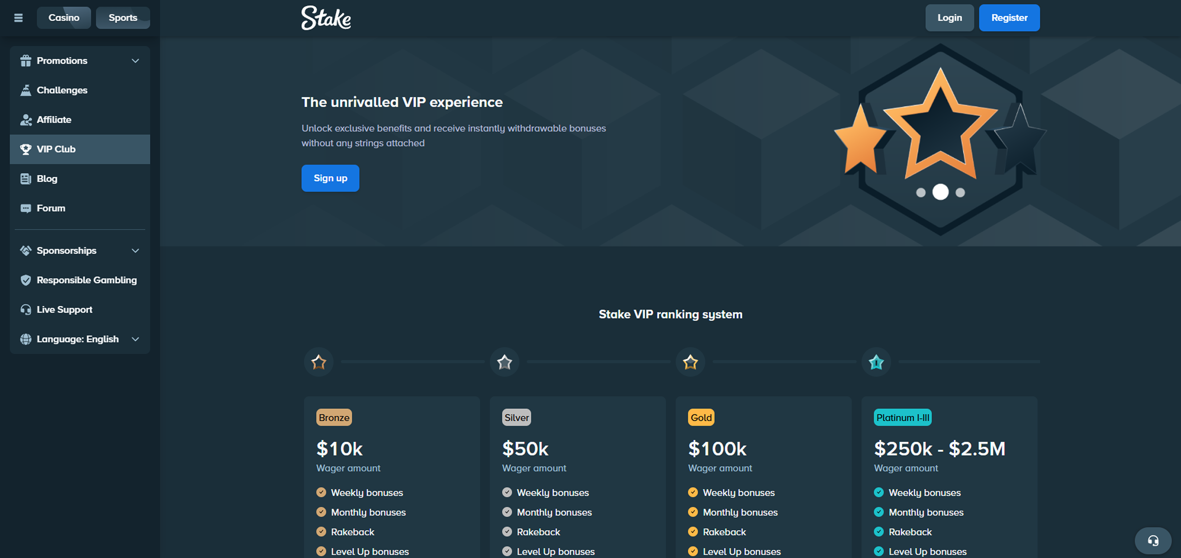 Stake casino loyalty program
