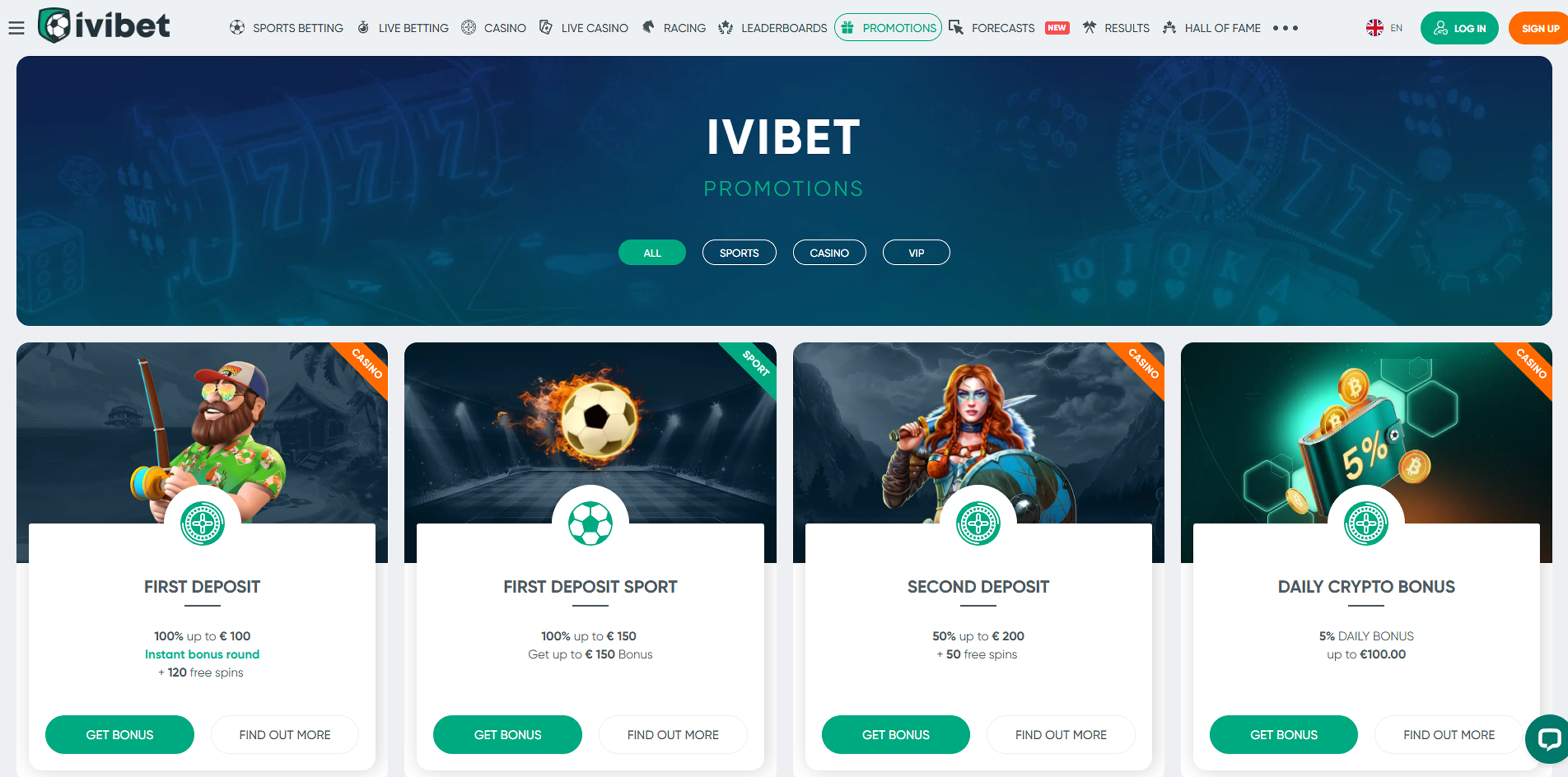 Ivibet bonuses