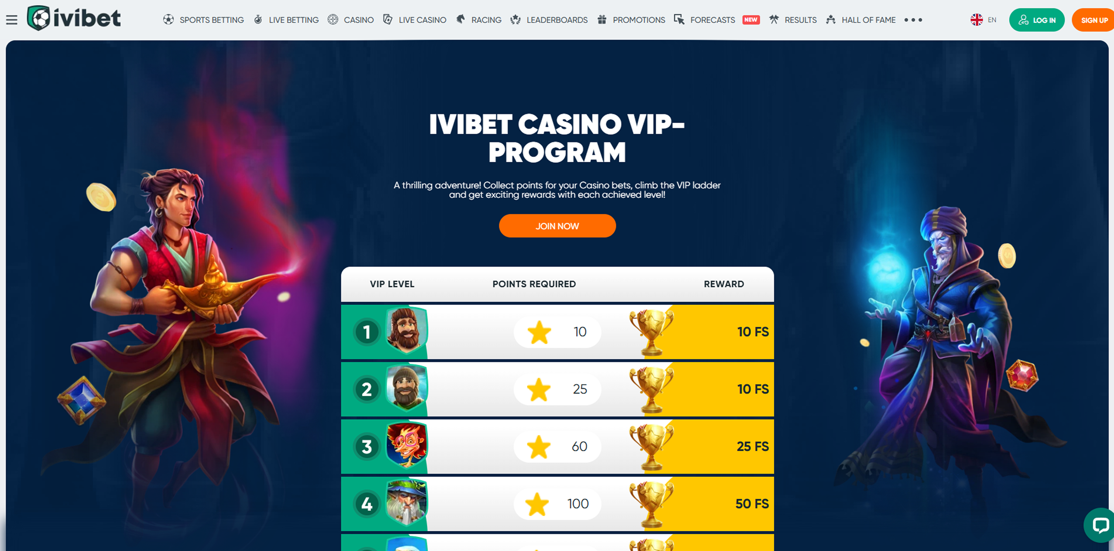Ivibet loyalty program