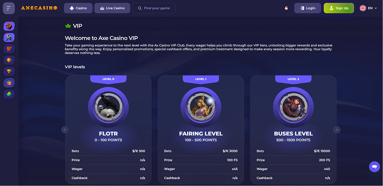 AxeCasino VIP program