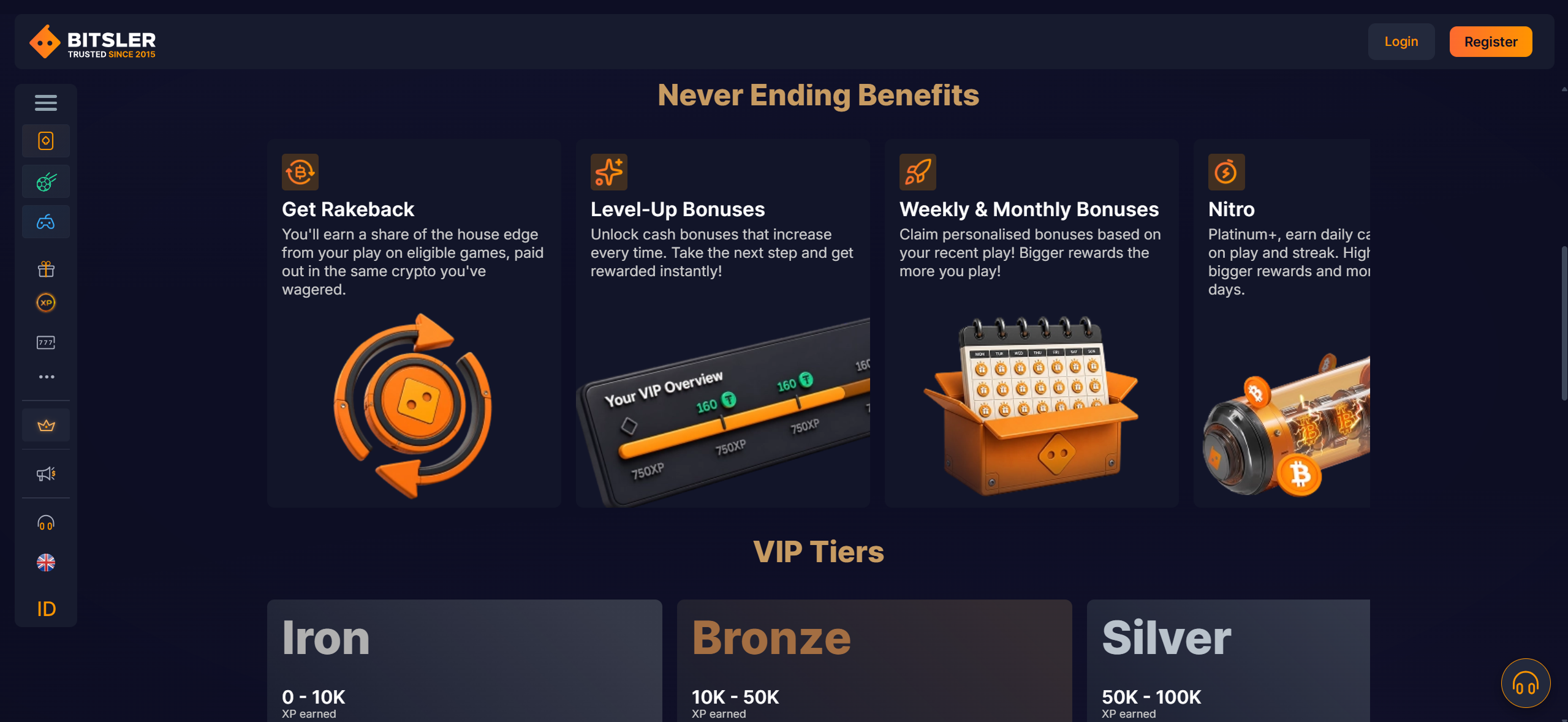 Bitsler casino loyalty program