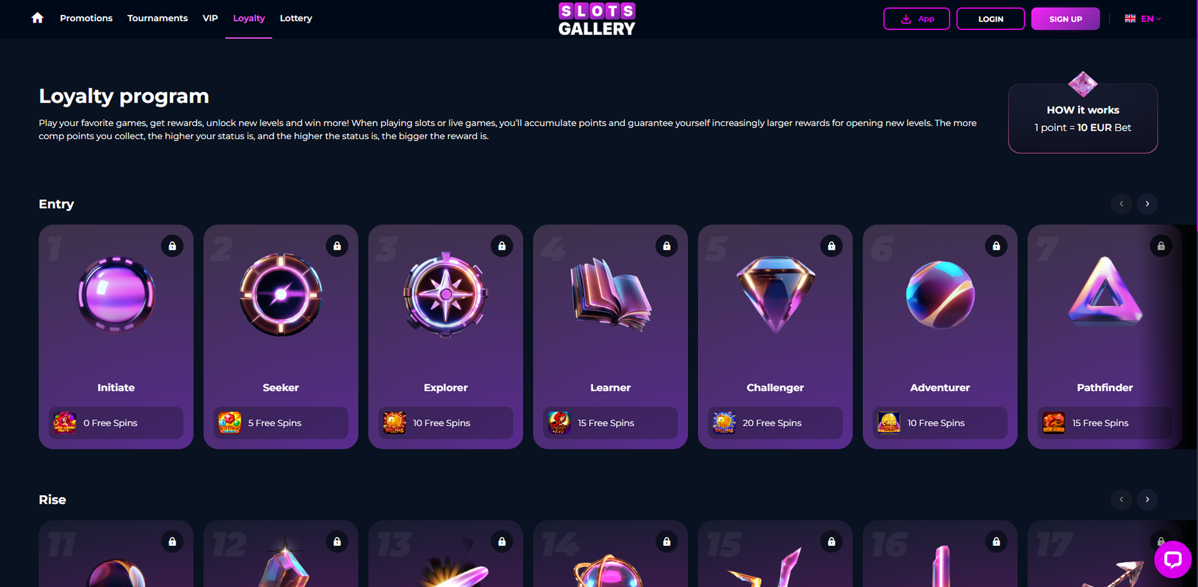Slotsgallery loyalty program